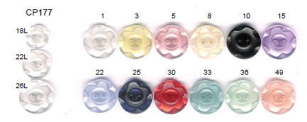 10 X WHEEL BUTTONS PINK (CP177/5)
