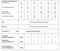 JAMES BRETT BABY SUPREME DK KNITTING PATTERN JB082